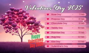 Why Is Valentine's Day On 14th February 2025: Valentine's Day Together